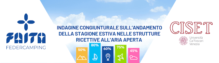Campeggi Italia